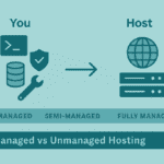 Managed vs Unmanaged Hosting: Which One Actually Makes Sense for You? Managed-vs-Unmanaged-Hosting-Responsibility-Split-1024x683